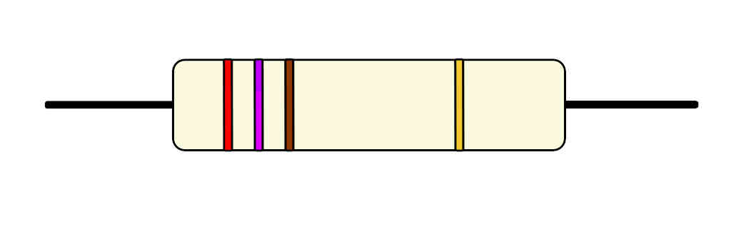 colores resistencias 4 bandas