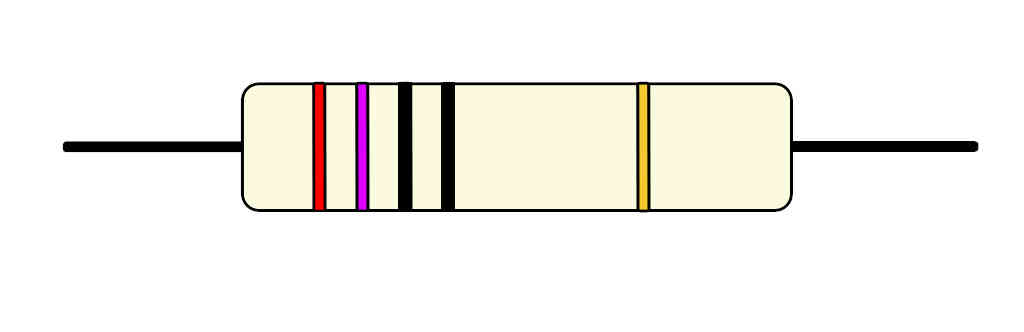 resistencias colores 5 bandas