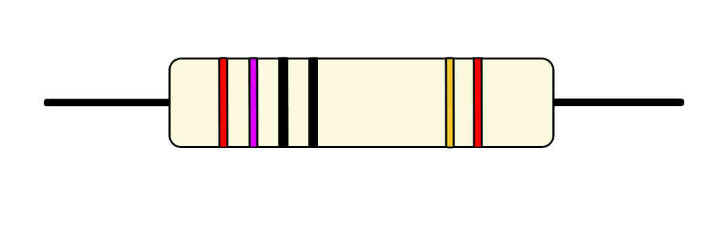 colores de resistencias de 6 bandas