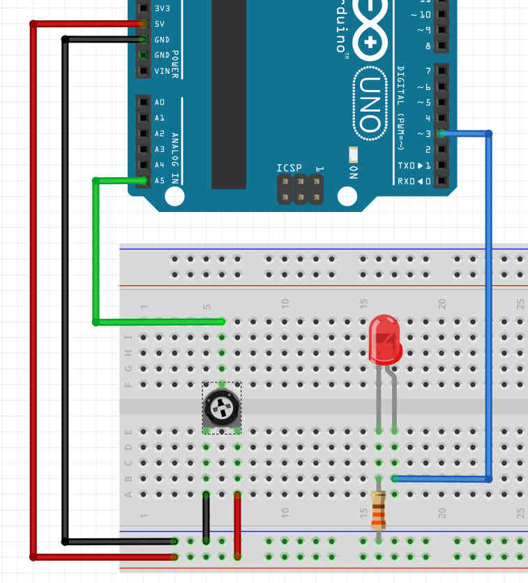 conexiones potenciómetro y led con Arduino